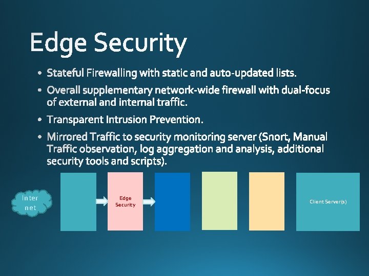  • Stateful Firewalling with static and auto-updated lists. • Overall supplementary network-wide firewall