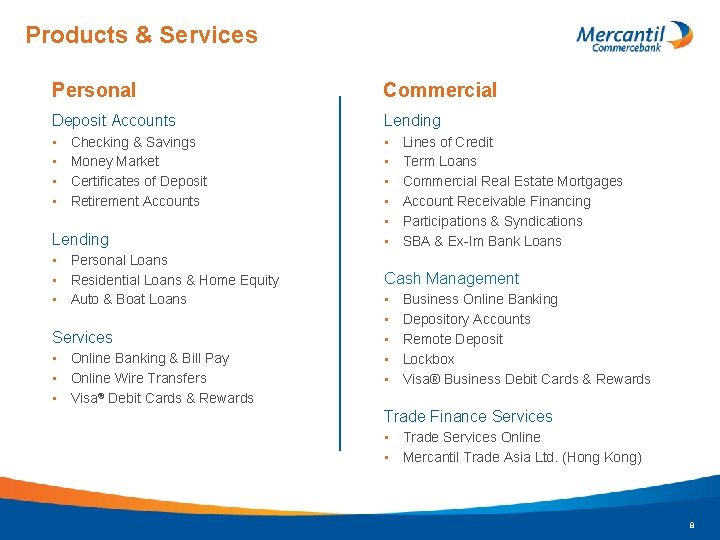 Products & Services Personal Commercial Deposit Accounts Lending • • • Checking & Savings