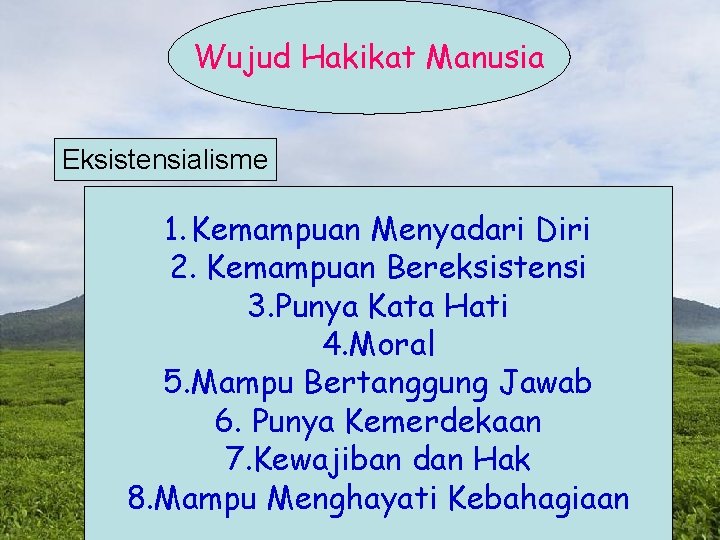 Wujud Hakikat Manusia Eksistensialisme 1. Kemampuan Menyadari Diri 2. Kemampuan Bereksistensi 3. Punya Kata