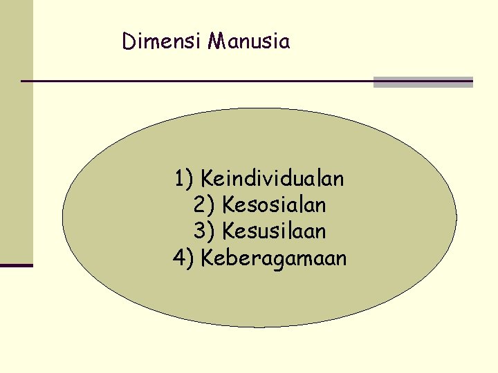 Dimensi Manusia 1) Keindividualan 2) Kesosialan 3) Kesusilaan 4) Keberagamaan 