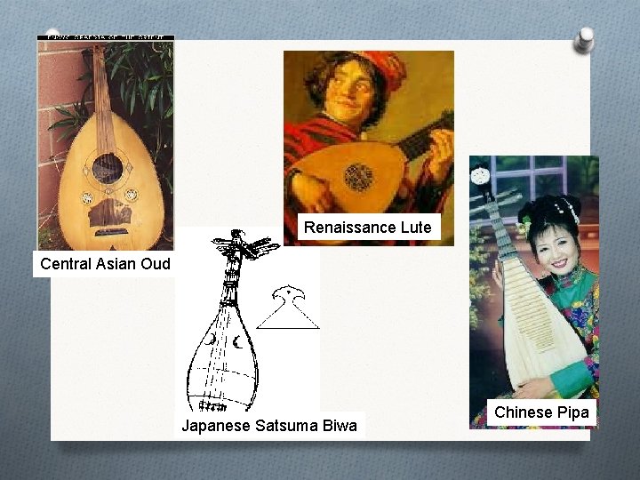 Renaissance Lute Central Asian Oud Japanese Satsuma Biwa Chinese Pipa 