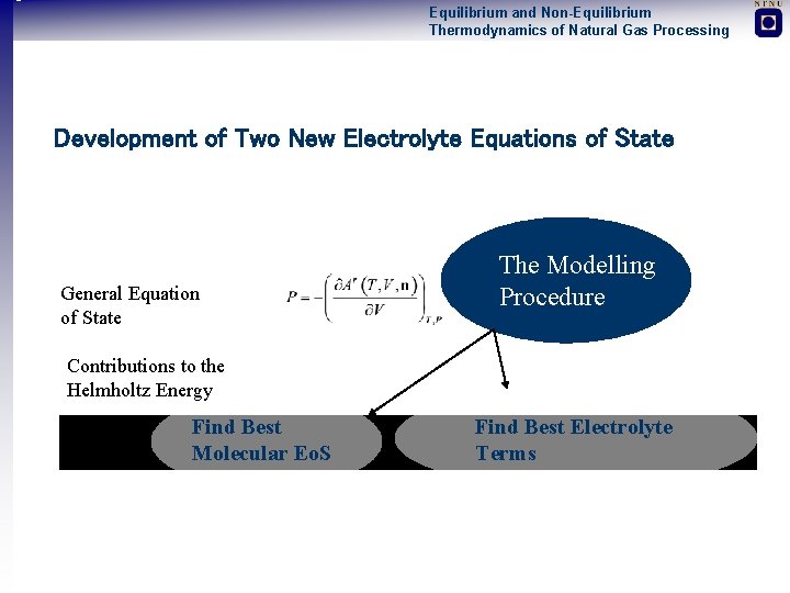 Equilibrium and Non-Equilibrium Thermodynamics of Natural Gas Processing Development of Two New Electrolyte Equations