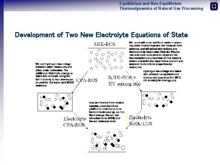 Equilibrium and Non-Equilibrium Thermodynamics of Natural Gas Processing Development of Two New Electrolyte Equations