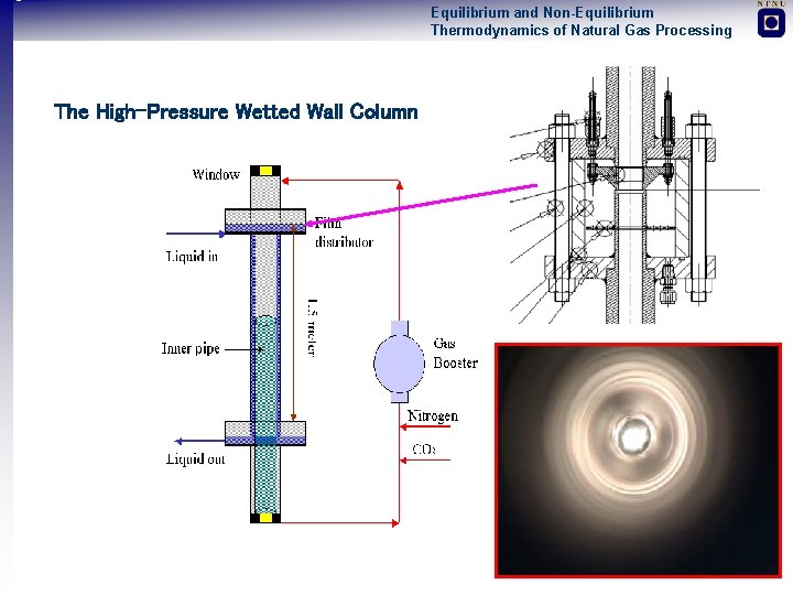 Equilibrium and Non-Equilibrium Thermodynamics of Natural Gas Processing The High-Pressure Wetted Wall Column 