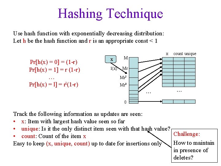 Hashing Technique Use hash function with exponentially decreasing distribution: Let h be the hash