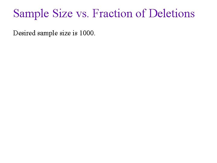 Sample Size vs. Fraction of Deletions Desired sample size is 1000. 