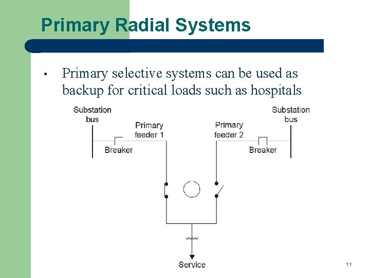 Primary Radial Systems • Primary selective systems can be used as backup for critical
