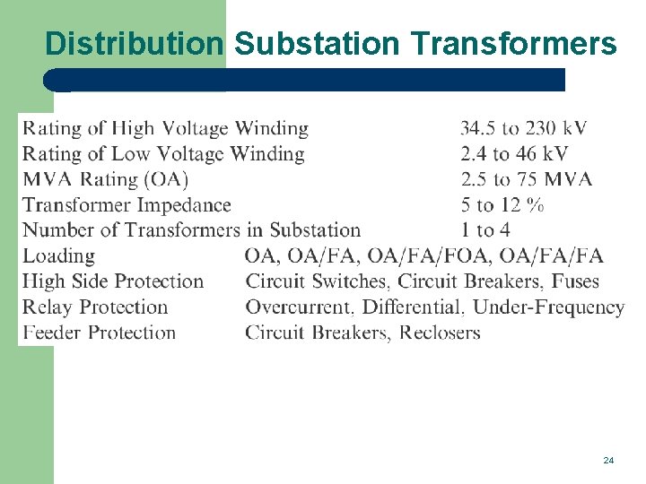 Distribution Substation Transformers 24 