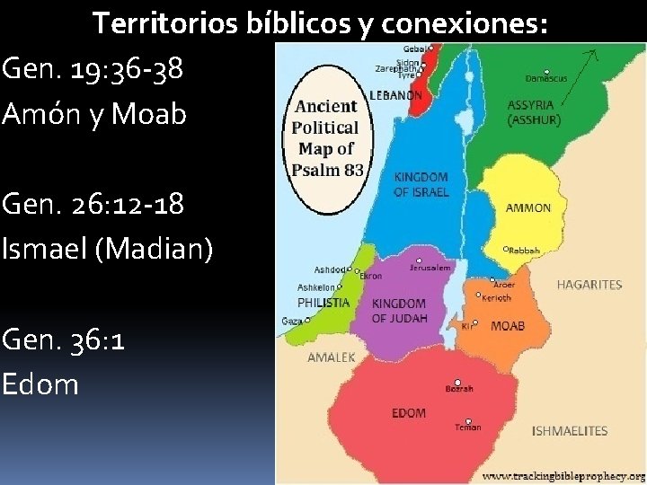 Territorios bíblicos y conexiones: Gen. 19: 36 -38 Amón y Moab Gen. 26: 12