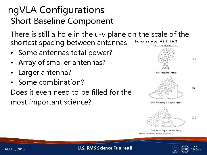ng. VLA Configurations Short Baseline Component There is still a hole in the u-v