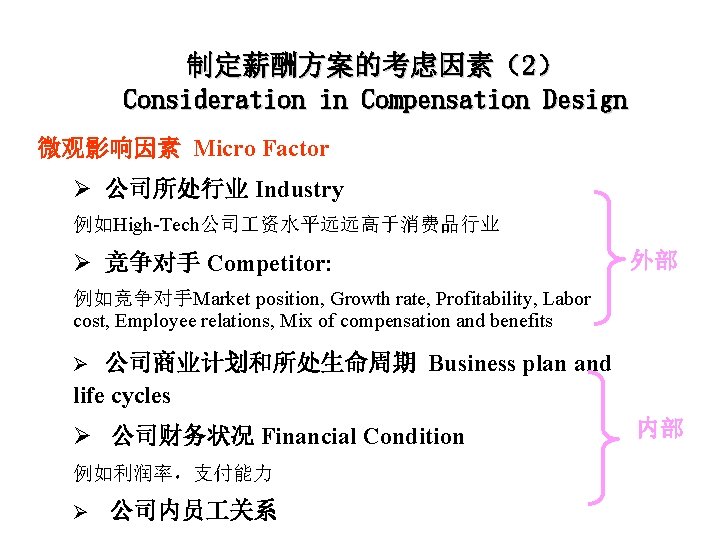 制定薪酬方案的考虑因素（2） Consideration in Compensation Design 微观影响因素 Micro Factor Ø 公司所处行业 Industry 例如High-Tech公司 资水平远远高于消费品行业 Ø