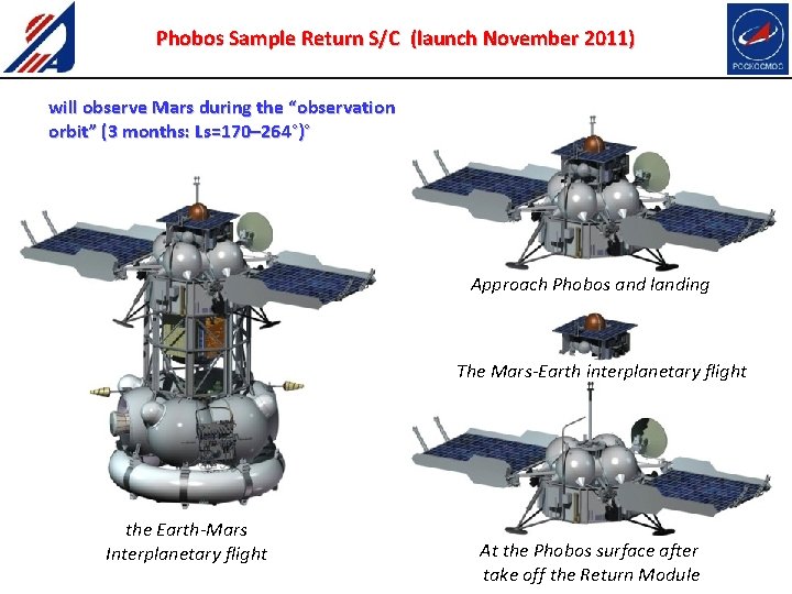 Phobos Sample Return S/C (launch November 2011) will observe Mars during the “observation orbit”