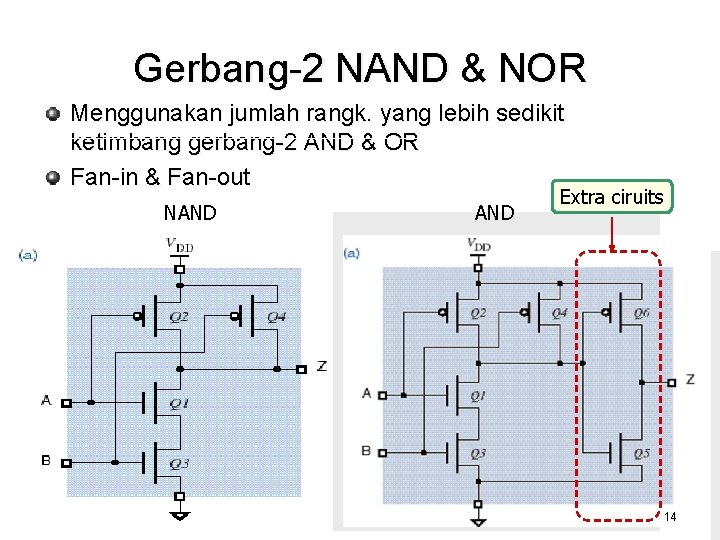Gerbang-2 NAND & NOR Menggunakan jumlah rangk. yang lebih sedikit ketimbang gerbang-2 AND &