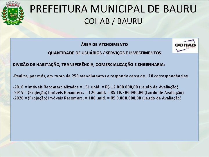 PREFEITURA MUNICIPAL DE BAURU COHAB / BAURU ÁREA DE ATENDIMENTO QUANTIDADE DE USUÁRIOS /