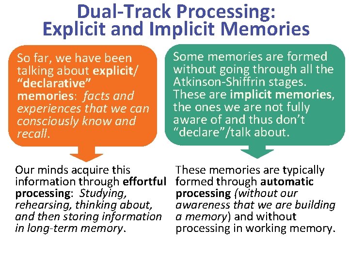 Dual-Track Processing: Explicit and Implicit Memories So far, we have been talking about explicit/
