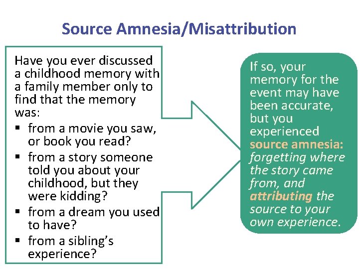 Source Amnesia/Misattribution Have you ever discussed a childhood memory with a family member only