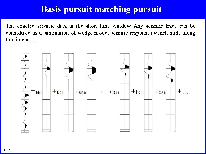 Basis pursuit matching pursuit The exacted seismic data in the short time window Any