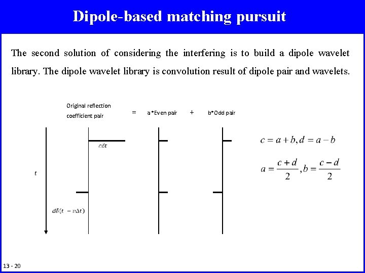 Dipole-based matching pursuit The second solution of considering the interfering is to build a