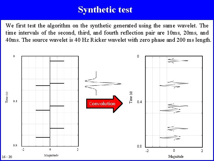 Synthetic test We first test the algorithm on the synthetic generated using the same