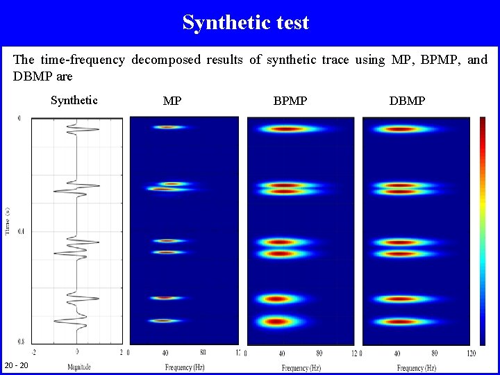 Synthetic test The time-frequency decomposed results of synthetic trace using MP, BPMP, and DBMP