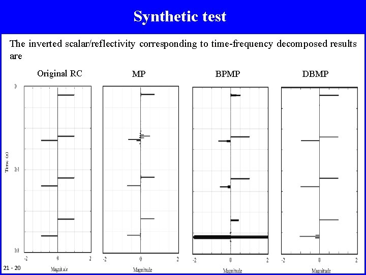 Synthetic test The inverted scalar/reflectivity corresponding to time-frequency decomposed results are Original RC 21