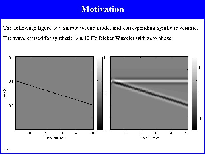 Motivation The following figure is a simple wedge model and corresponding synthetic seismic. The