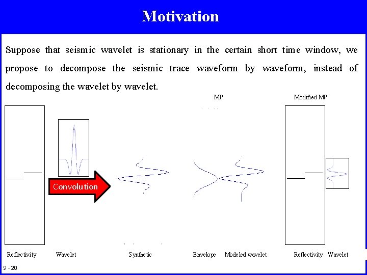 Motivation Suppose that seismic wavelet is stationary in the certain short time window, we