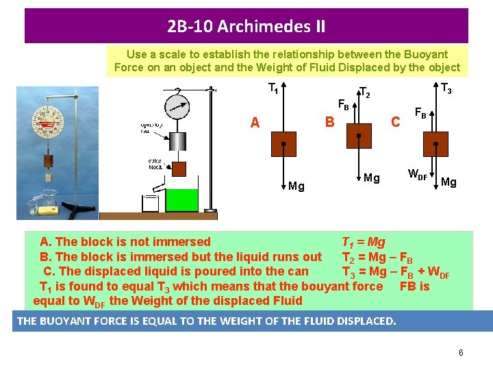 2 B-10 Archimedes II Use a scale to establish the relationship between the Buoyant