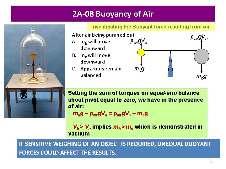 2 A-08 Buoyancy of Air Investigating the Buoyant force resulting from Air After air