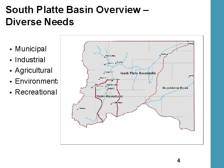 South Platte Basin Overview – Diverse Needs § § § Municipal Industrial Agricultural Environmental