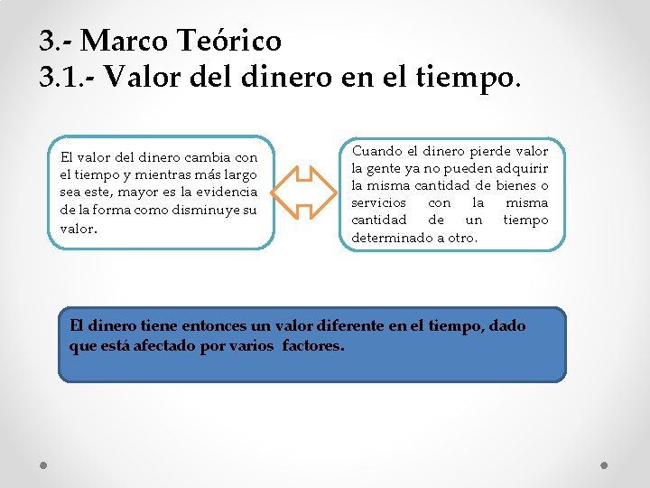 3. - Marco Teórico 3. 1. - Valor del dinero en el tiempo. El