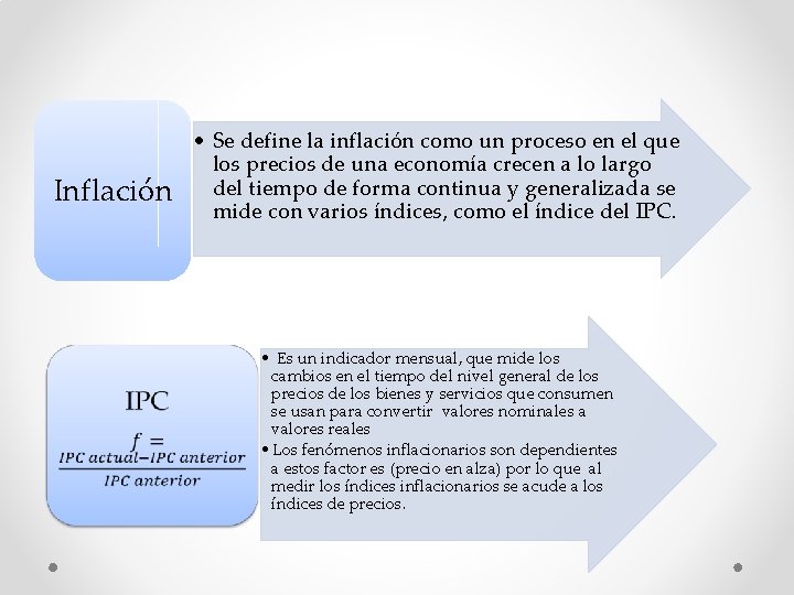 Inflación • Se define la inflación como un proceso en el que los precios