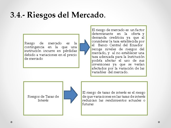 3. 4. - Riesgos del Mercado. Riesgo de mercado es la contingencia en la
