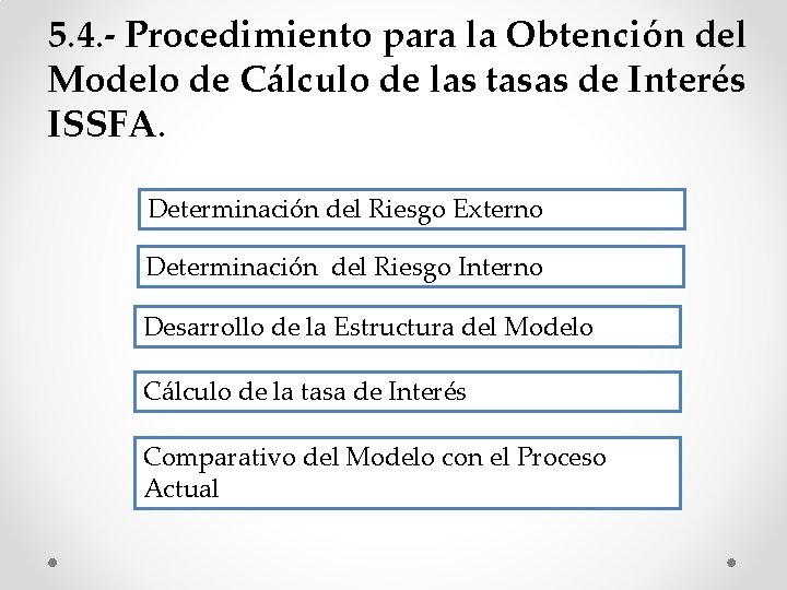 5. 4. - Procedimiento para la Obtención del Modelo de Cálculo de las tasas