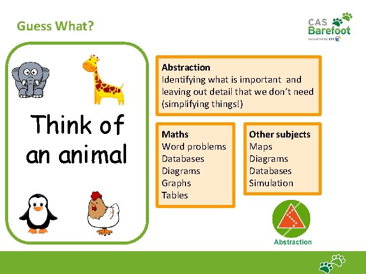 Guess What? Think of an animal Literacy Story plans Mind maps Book reviews Instructions