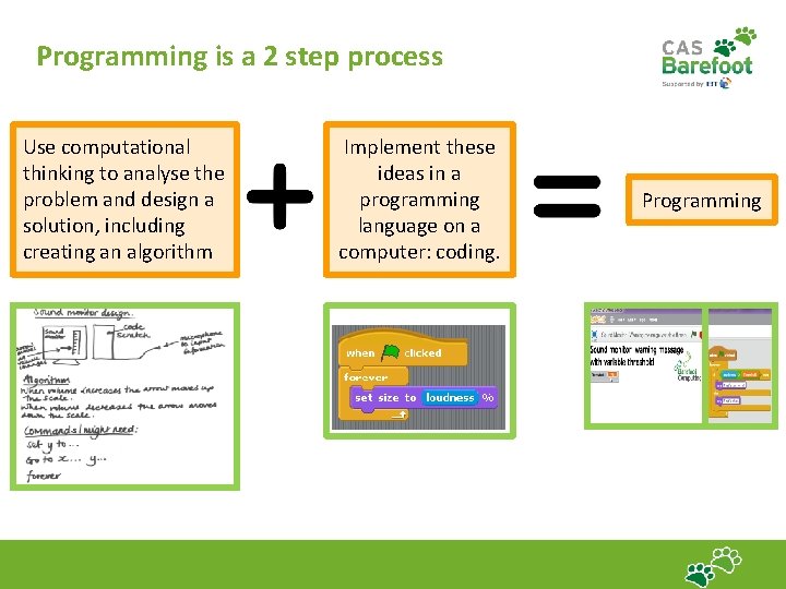 Programming is a 2 step process Use computational thinking to analyse the problem and