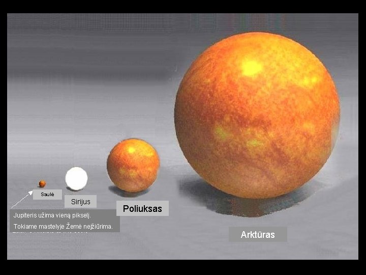 Saulė Sirijus Jupiteris užima vieną pikselį. Tokiame mastelyje Žemė neįžiūrima. Poliuksas Arktūras 