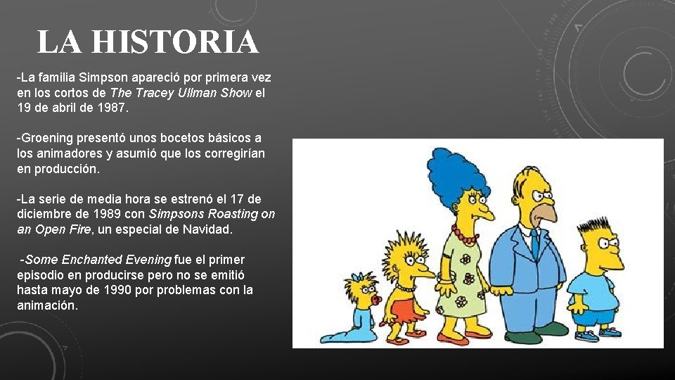 LA HISTORIA -La familia Simpson apareció por primera vez en los cortos de The