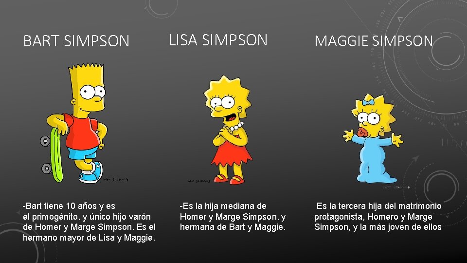 BART SIMPSON -Bart tiene 10 años y es el primogénito, y único hijo varón