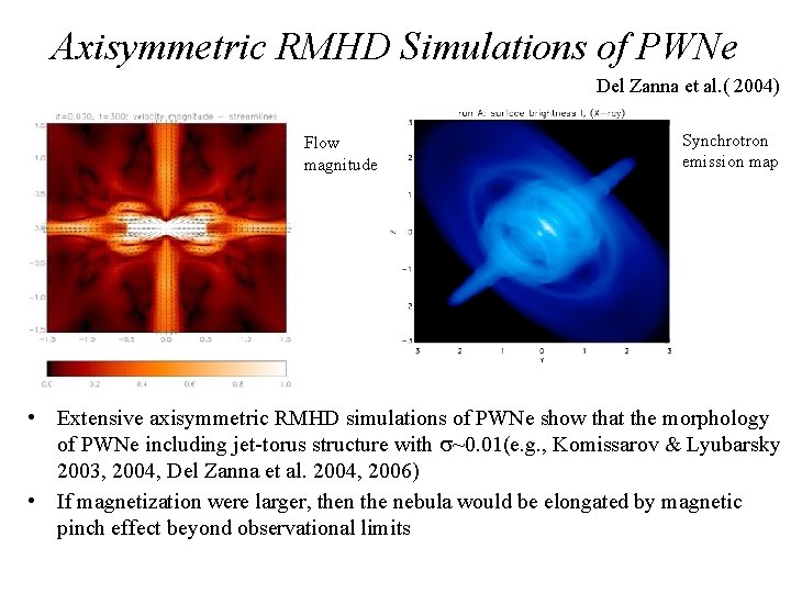 Axisymmetric RMHD Simulations of PWNe Del Zanna et al. ( 2004) Flow magnitude Synchrotron