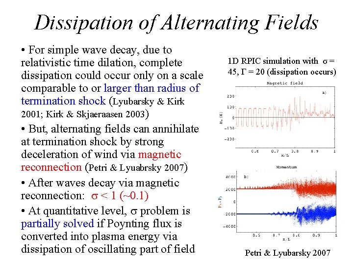 Dissipation of Alternating Fields • For simple wave decay, due to relativistic time dilation,