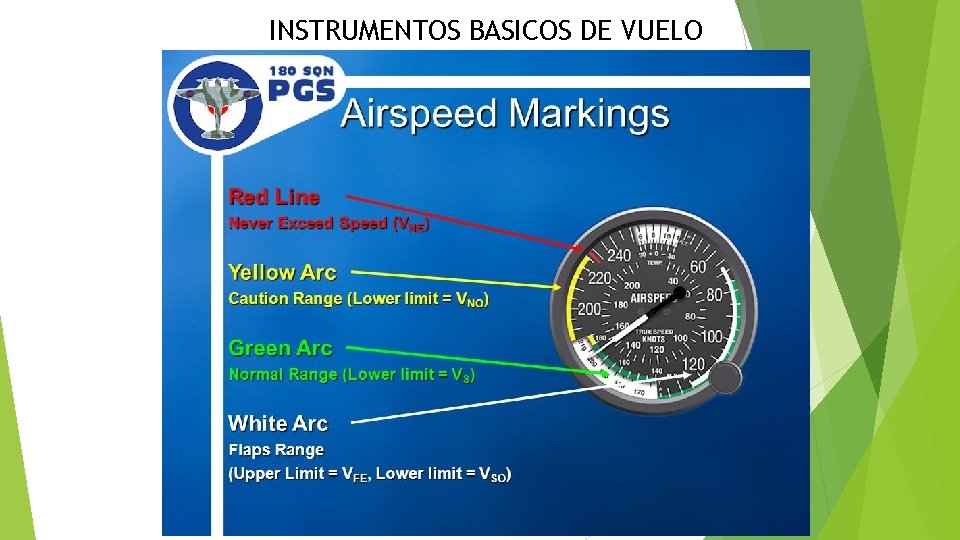 INSTRUMENTOS BASICOS DE VUELO 