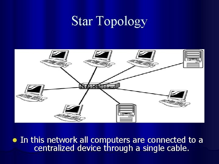 Star Topology l In this network all computers are connected to a centralized device