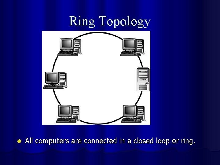 Ring Topology l All computers are connected in a closed loop or ring. 
