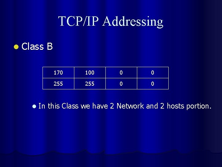 TCP/IP Addressing l Class l B 170 100 0 0 255 0 0 In