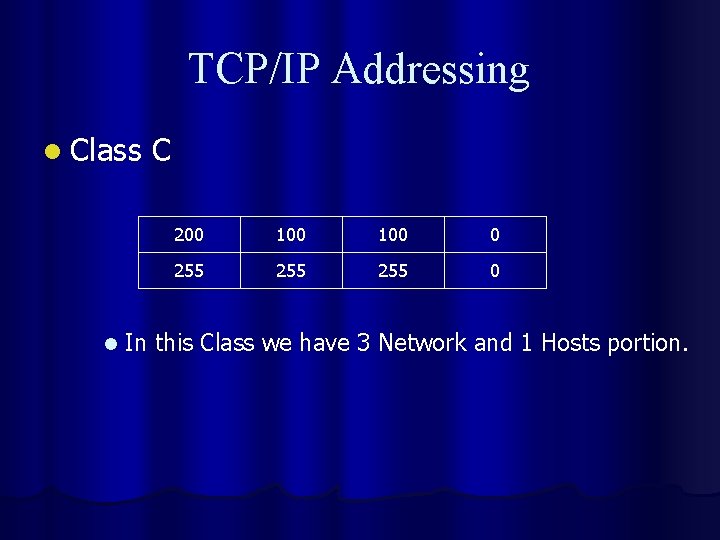 TCP/IP Addressing l Class l C 200 100 0 255 255 0 In this