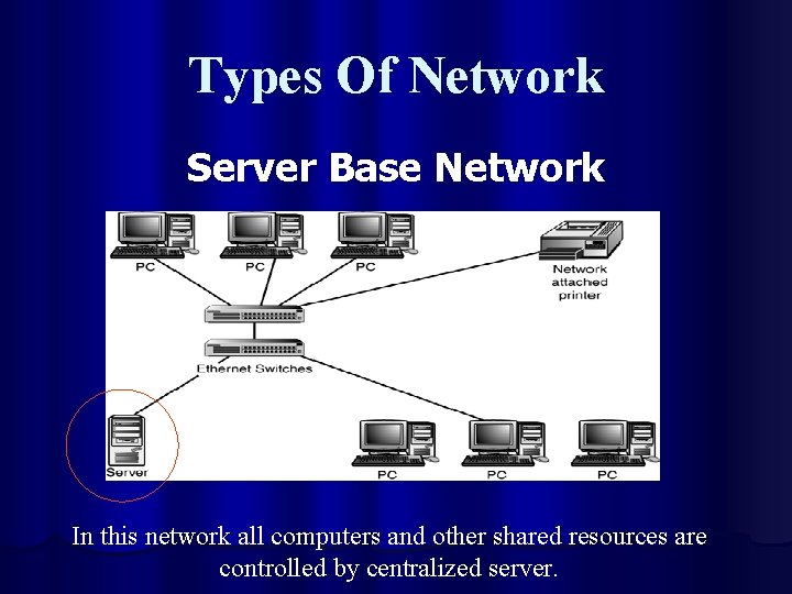 Types Of Network Server Base Network In this network all computers and other shared