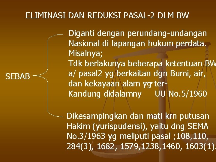 ELIMINASI DAN REDUKSI PASAL-2 DLM BW SEBAB Diganti dengan perundang-undangan Nasional di lapangan hukum