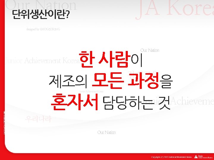 JA Korea Our Nation 단위생산이란? designed by CHOGEOSUNG Our Nation 한 사람이 경제교육 제조의