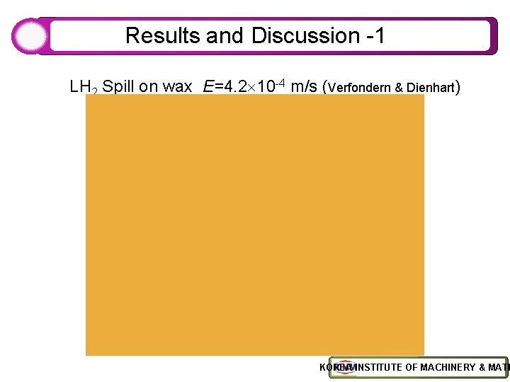 Results and Discussion -1 LH 2 Spill on wax E=4. 2 10 -4 m/s